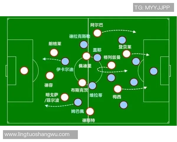 重庆足球队与南京足球队赛后复盘分析团队配合与战术执行的关键因素